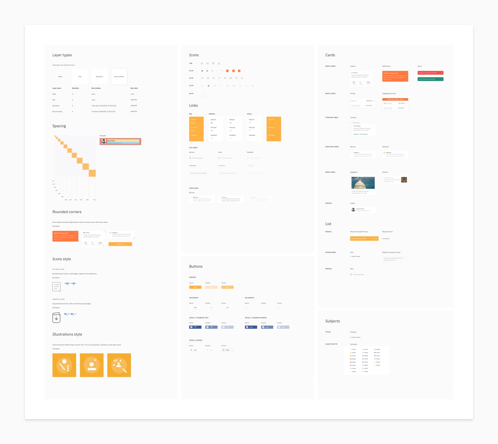 Ejemplo de Design System